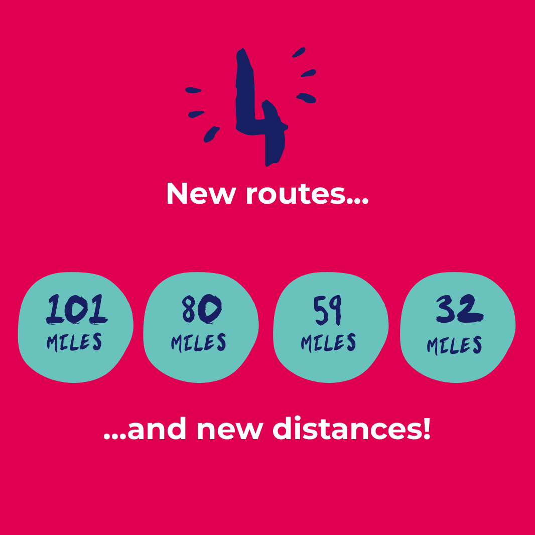 4 new routes and new distances
